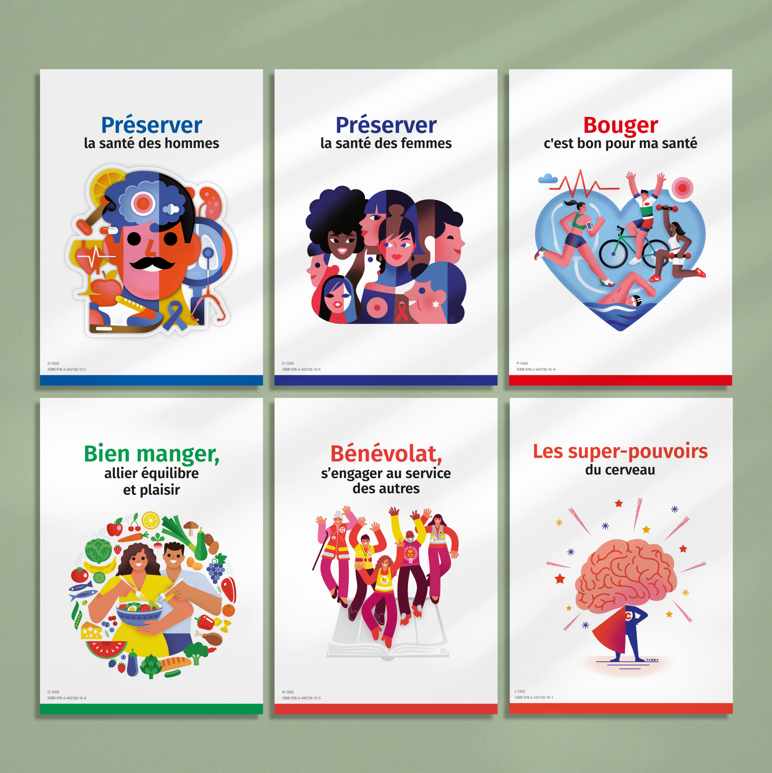 Collection de guides pratiques CIEM